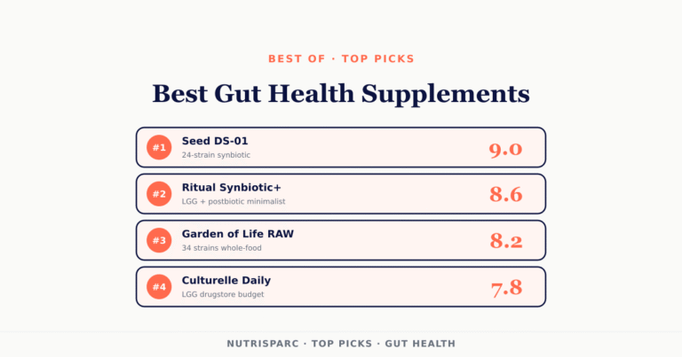 best gut health supplements