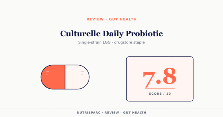 Culturelle Daily Probiotic review — gut health supplement scored 7.8/10