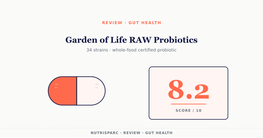 Garden of Life RAW Probiotics review — gut health supplement scored 8.2/10