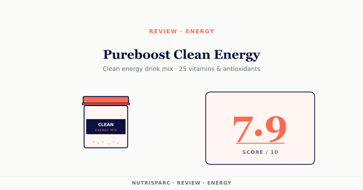 Pureboost Clean Energy review — energy supplement scored 7.9/10