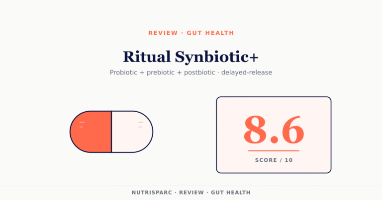 Ritual Synbiotic+ review — gut health supplement scored 8.6/10