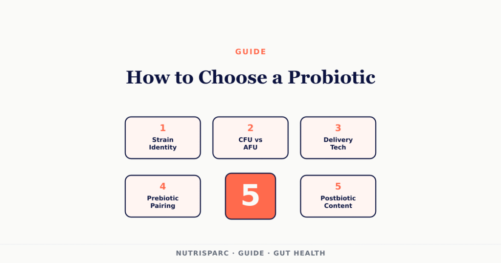 how to choose a probiotic