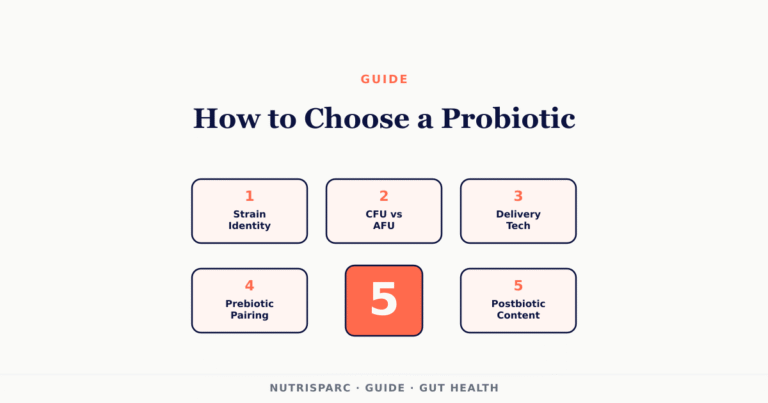 how to choose a probiotic