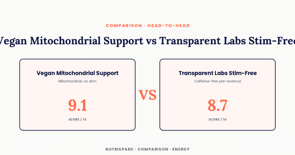 Vegan Mitochondrial Support vs Transparent Labs Stim-Free