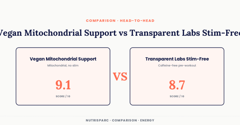 Vegan Mitochondrial Support vs Transparent Labs Stim-Free