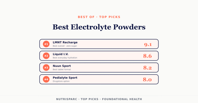 best electrolyte powders