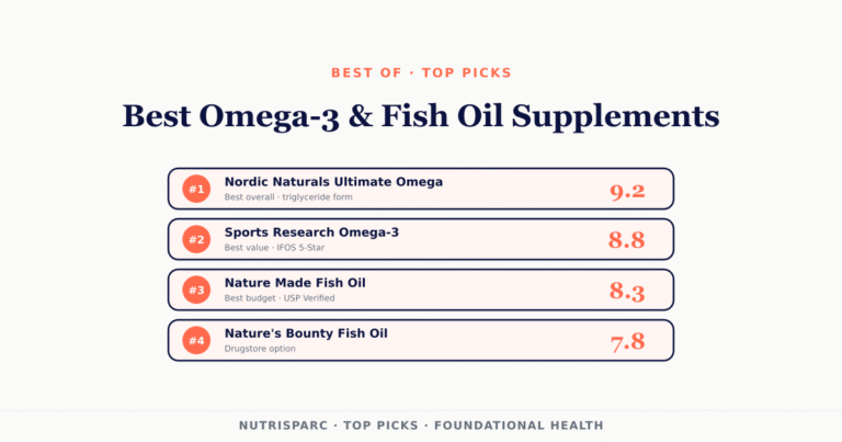 best omega-3 supplements