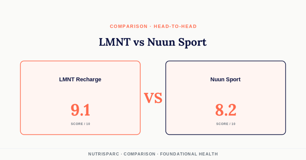 LMNT Recharge vs Nuun Sport