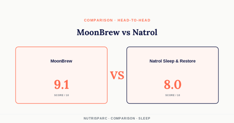 MoonBrew vs Natrol Sleep & Restore: Melatonin-Free Ritual vs Drugstore Pill