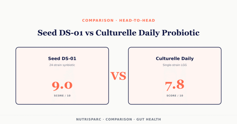 Seed DS-01 vs Culturelle Daily