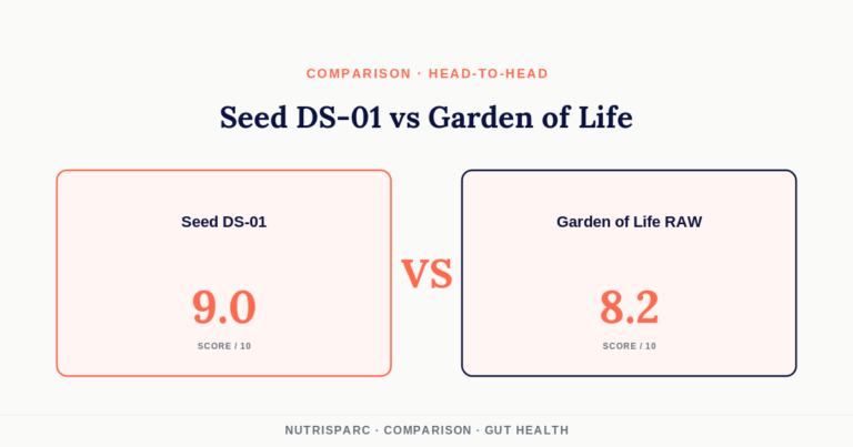 Seed DS-01 vs Garden of Life RAW: Documented Synbiotic vs High-Diversity Formula