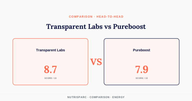 Transparent Labs Stim-Free vs Pureboost: Pre-Workout vs Daily Energy