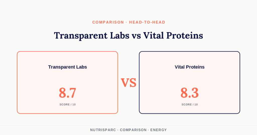 Transparent Labs Stim-Free vs Vital Proteins Collagen Energy