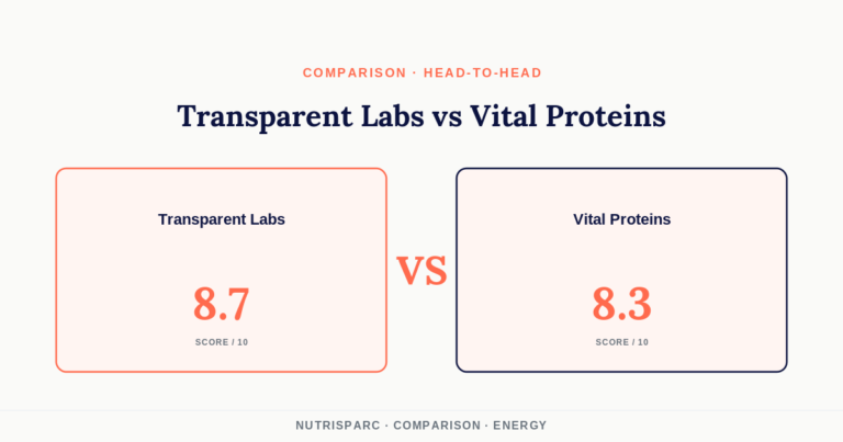 Transparent Labs Stim-Free vs Vital Proteins Collagen Energy