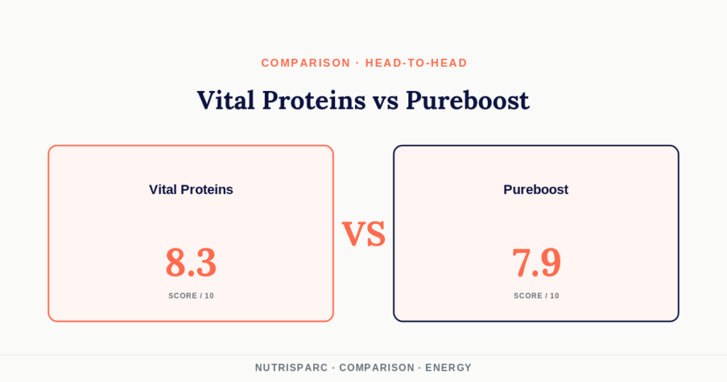 Vital Proteins Collagen Energy vs Pureboost Clean Energy