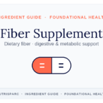 Fiber Supplement