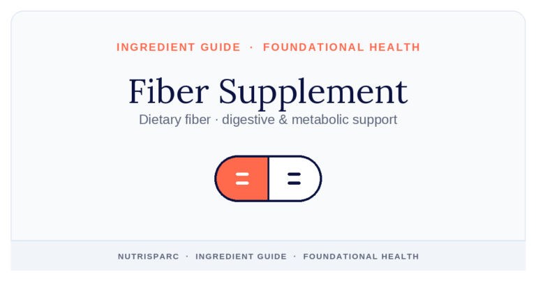 Fiber Supplement — NutriSparc ingredient guide (Foundational Health)