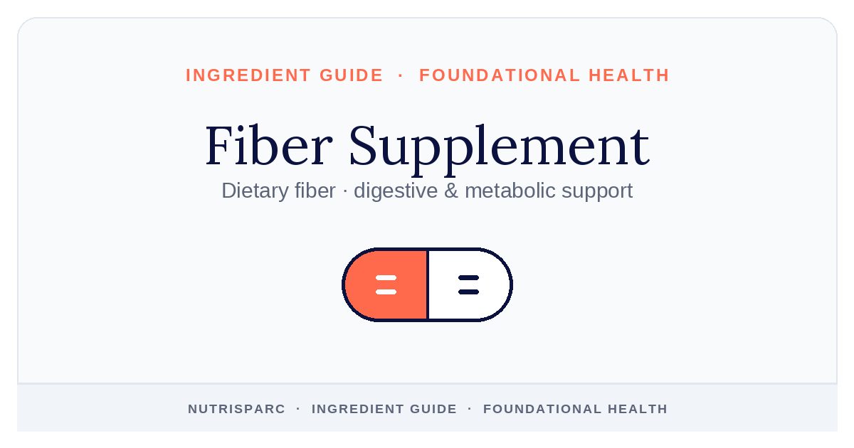 Fiber Supplement — NutriSparc ingredient guide (Foundational Health)
