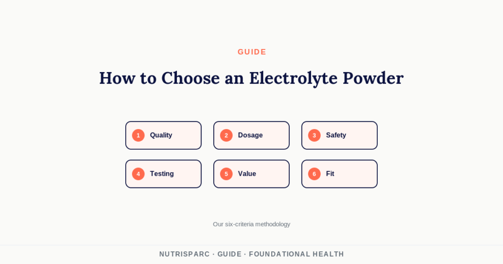 How to Choose an Electrolyte Powder