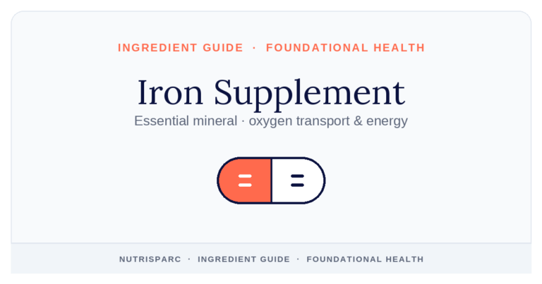 Iron Supplement — NutriSparc ingredient guide (Foundational Health)