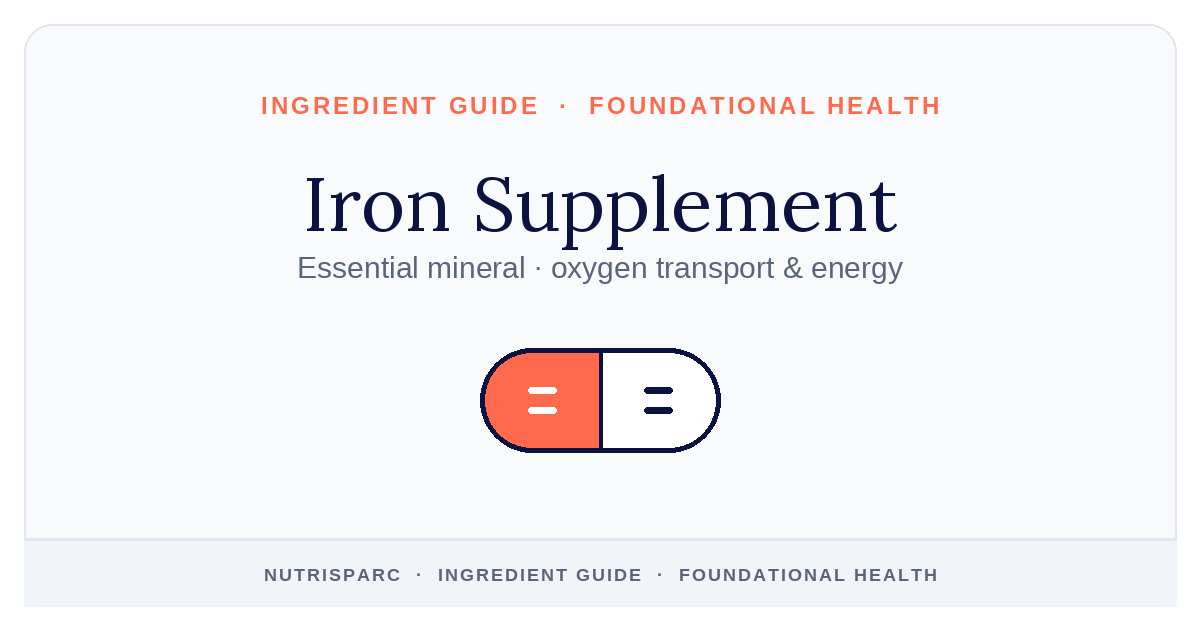 Iron Supplement — NutriSparc ingredient guide (Foundational Health)