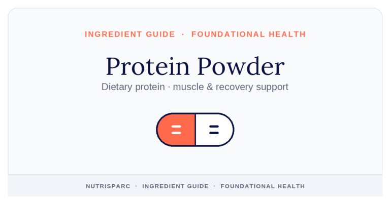 Protein Powder — NutriSparc ingredient guide (Foundational Health)