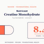 Nutricost Creatine Monohydrate