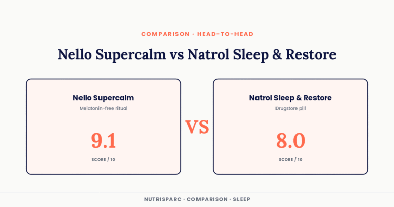 Nello Supercalm vs Natrol Sleep & Restore: Melatonin-Free Ritual vs Drugstore Pill