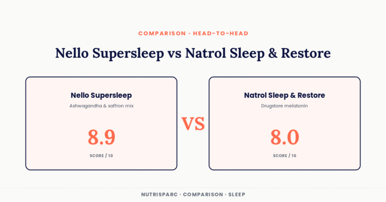 Nello Supersleep vs Natrol Sleep & Restore: Melatonin-Free Drink Mix vs Drugstore Pick