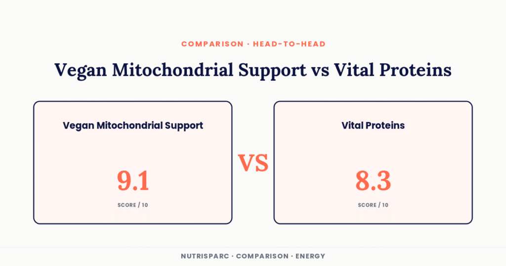 Vegan Mitochondrial Support vs Vital Proteins Collagen Energy